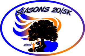 Lastest Rac in Grand Prix Series